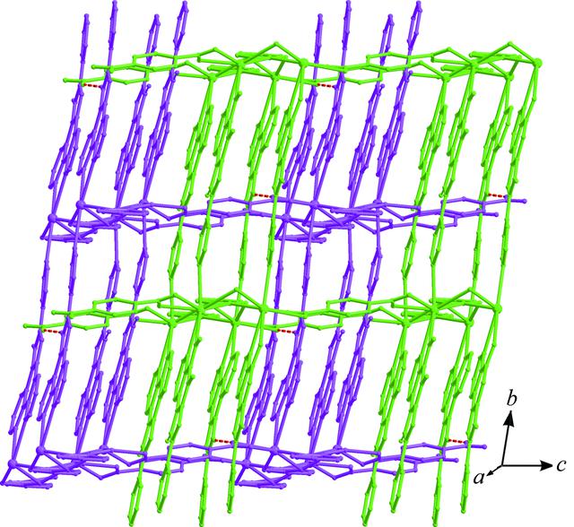 [Figure 3]