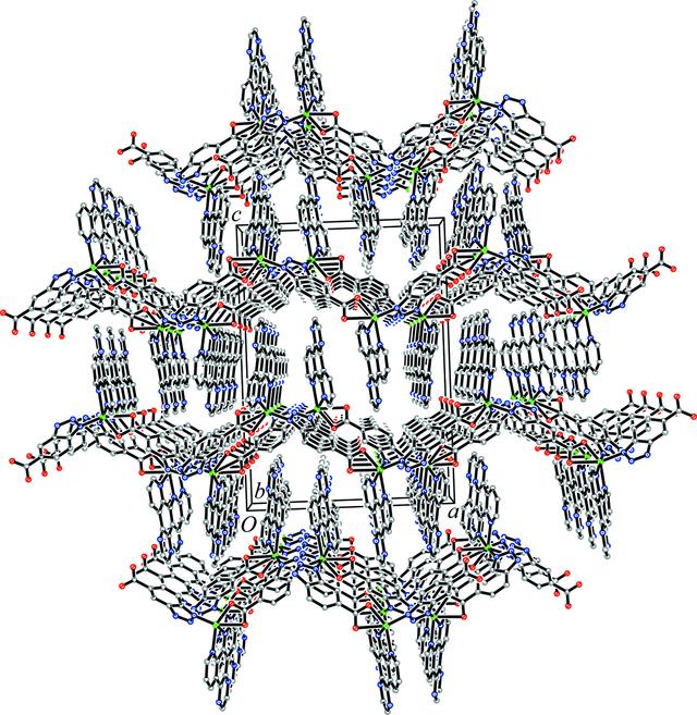 [Figure 3]