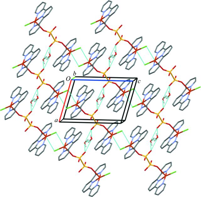 [Figure 4]