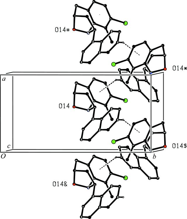 [Figure 10]
