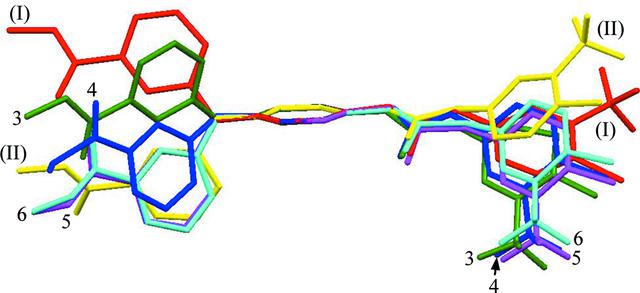 [Figure 3]