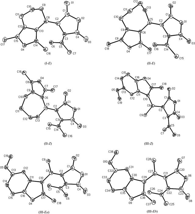 [Figure 1]