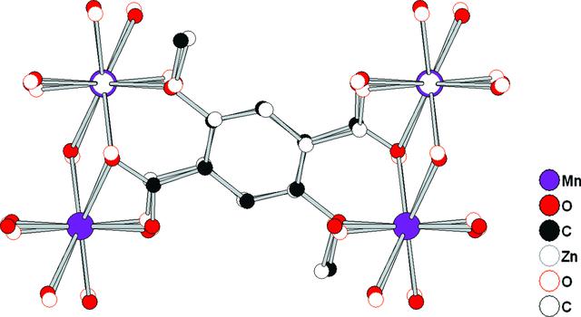 [Figure 2]