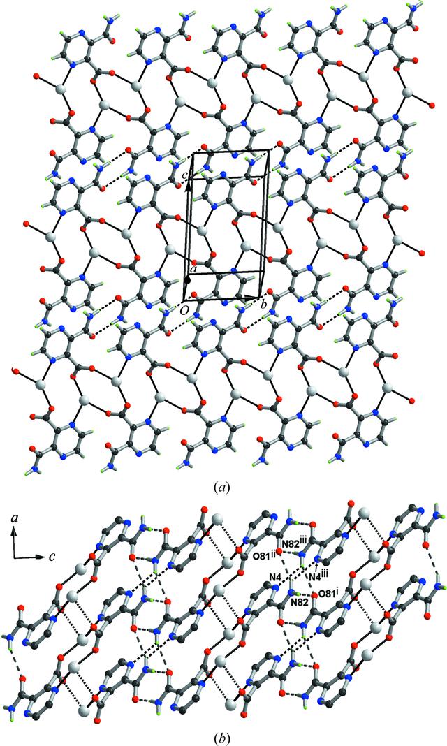 [Figure 2]