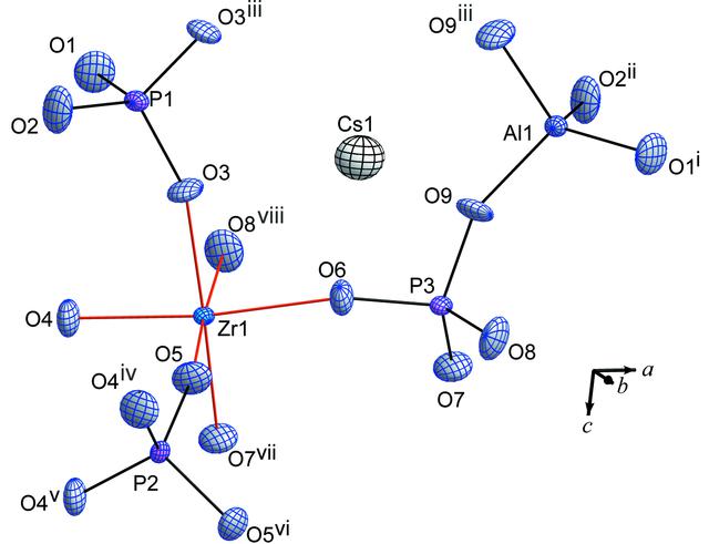 [Figure 1]