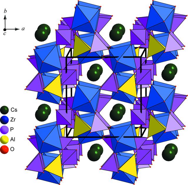 [Figure 2]