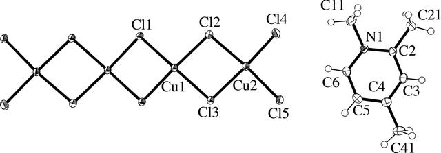 [Figure 2]