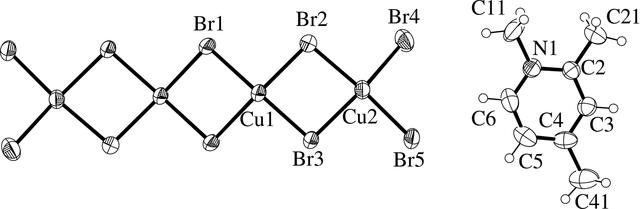 [Figure 3]