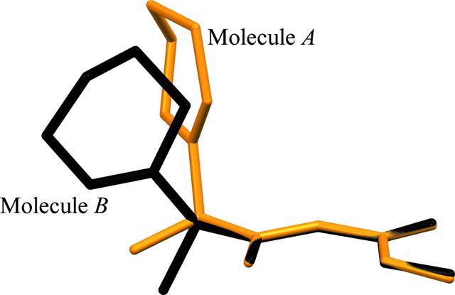 [Figure 2]