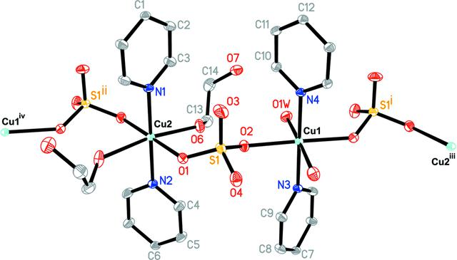 [Figure 1]