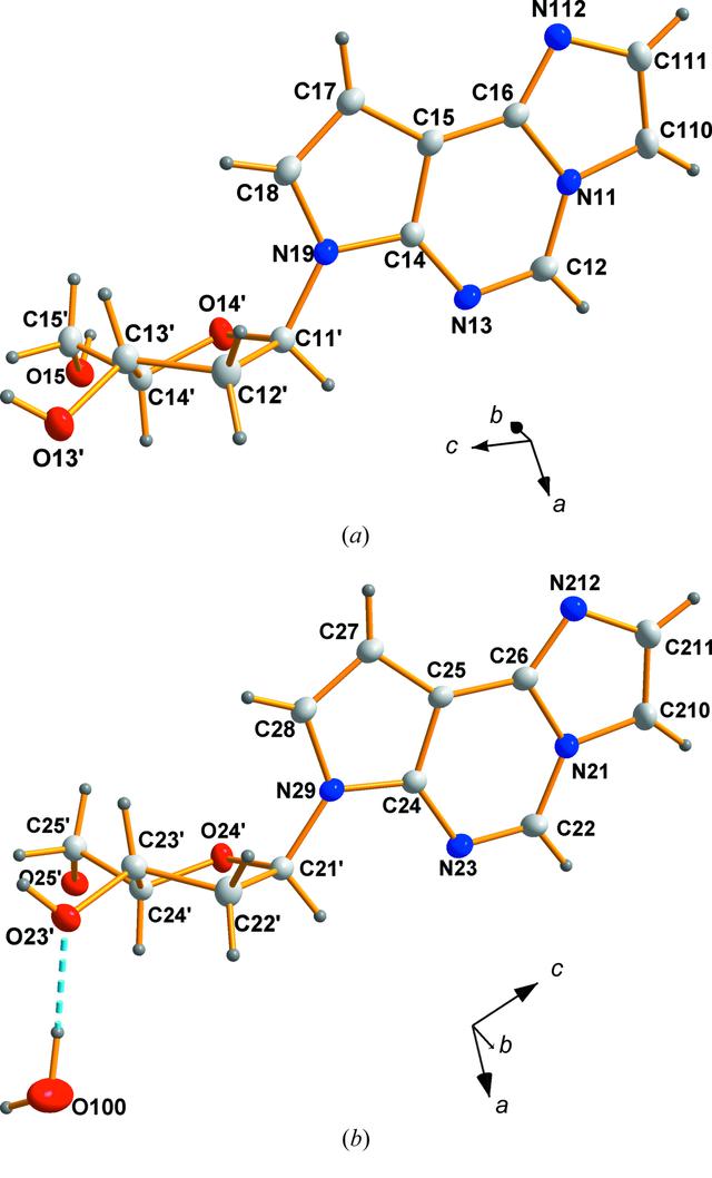 [Figure 1]