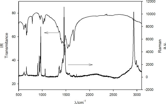 [Figure 3]