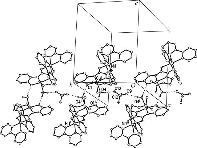 [Figure 2]