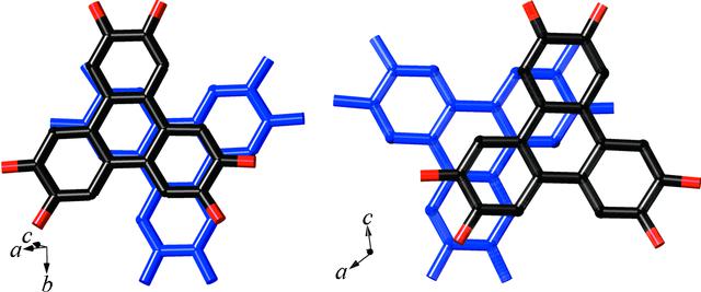[Figure 3]
