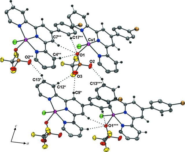 [Figure 4]