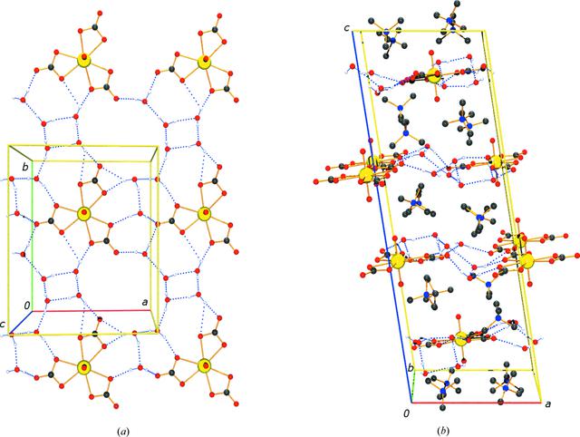[Figure 2]