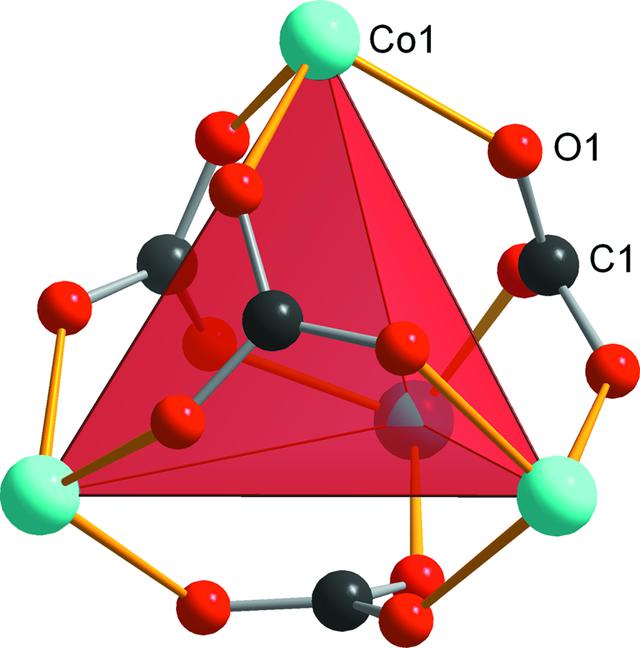 [Figure 3]