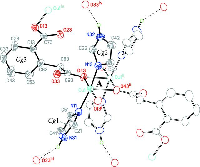 [Figure 1]