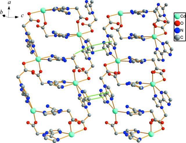 [Figure 4]
