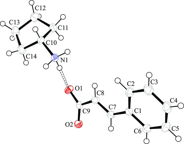 [Figure 2]