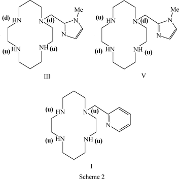 Iucr Four Niii Complexes With The New Cyclam Methylimidazole Ligand 1 1 Methyl 1h Imidazol 2 Yl Methyl 1 4 8 11 Tetraazacyclotetradecane