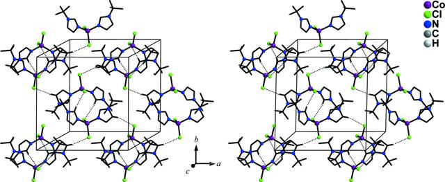 [Figure 3]