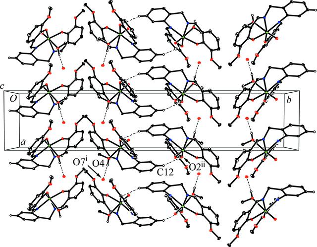 [Figure 2]