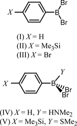 (IUCr) Structural characteristics of dibromo­borylated benzene derivatives