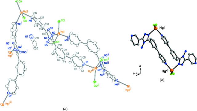 [Figure 1]