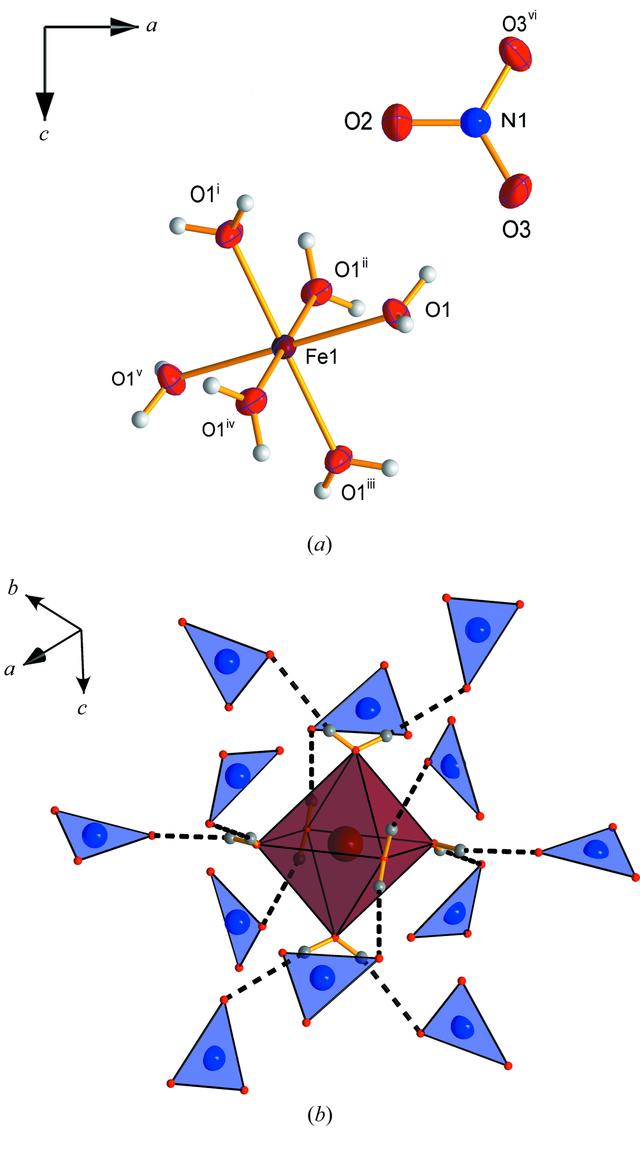 [Figure 1]