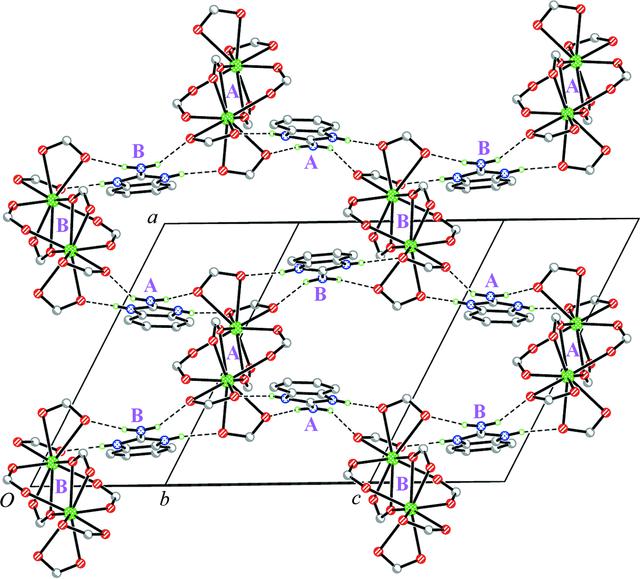 [Figure 2]