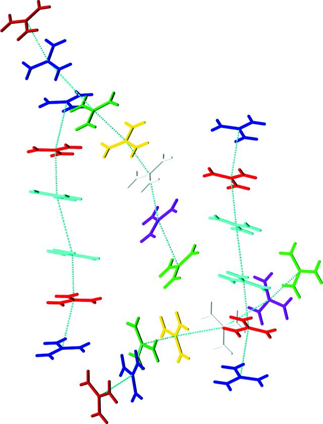 [Figure 3]