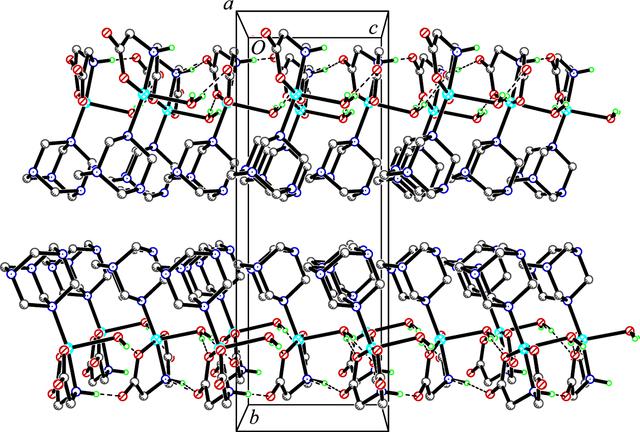 [Figure 3]