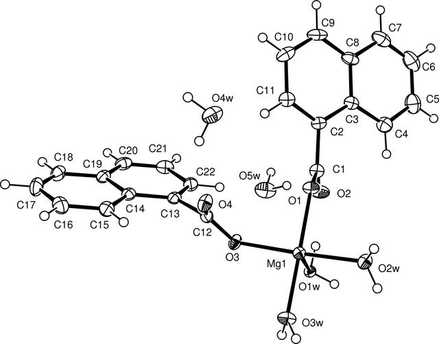 [Figure 1]