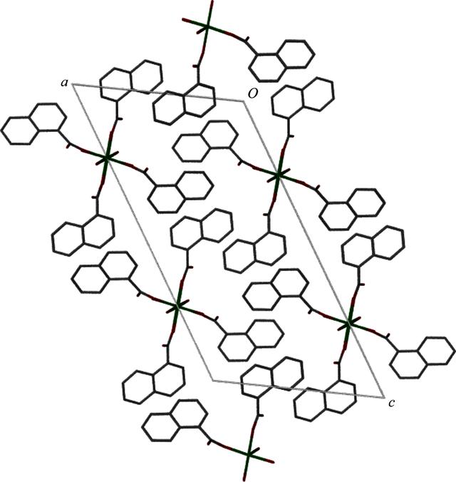 [Figure 3]