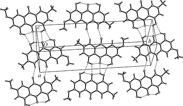 [Figure 2]