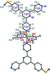 [Figure 1]