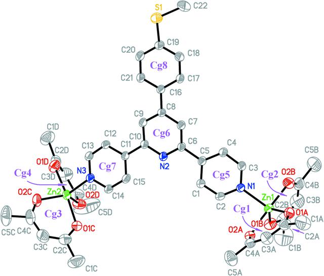 [Figure 2]