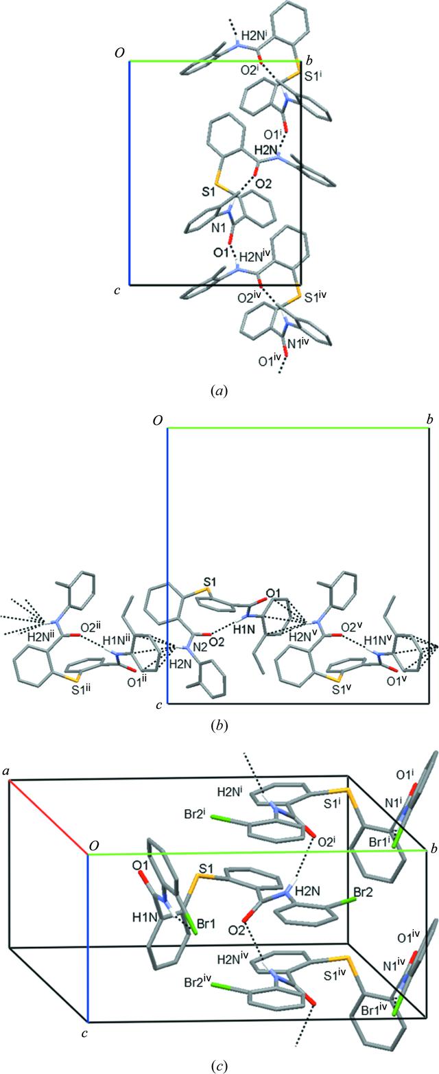 [Figure 3]