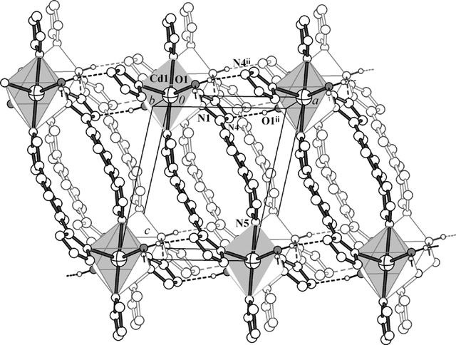 [Figure 5]