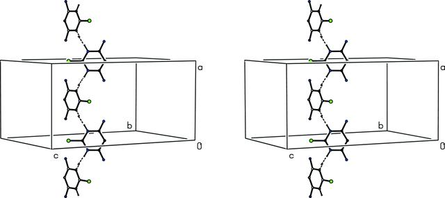 [Figure 2]