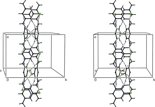 [Figure 4]