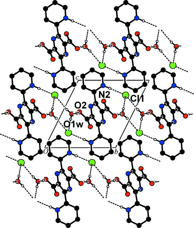 [Figure 5]