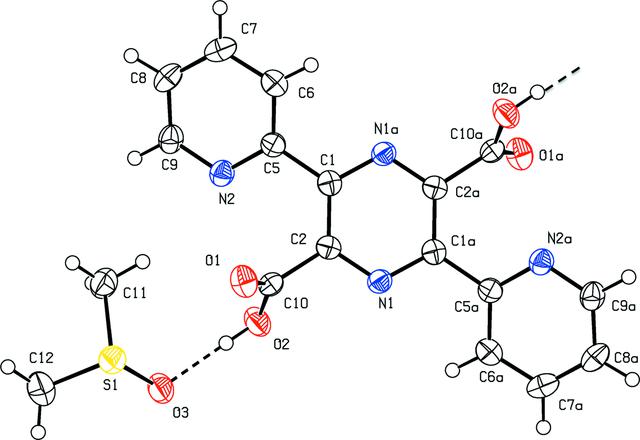 [Figure 7]