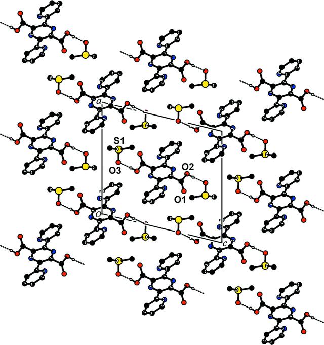 [Figure 8]