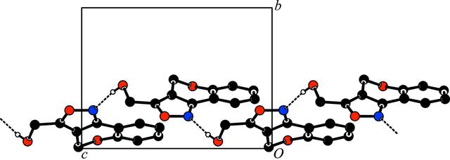 [Figure 3]