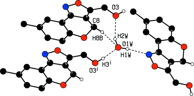 [Figure 5]