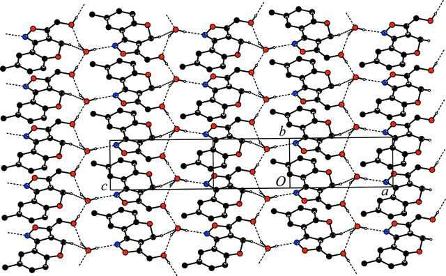 [Figure 7]