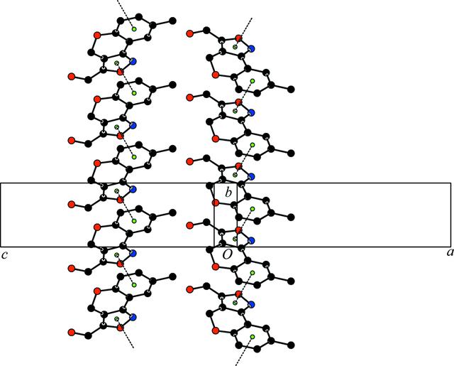[Figure 8]