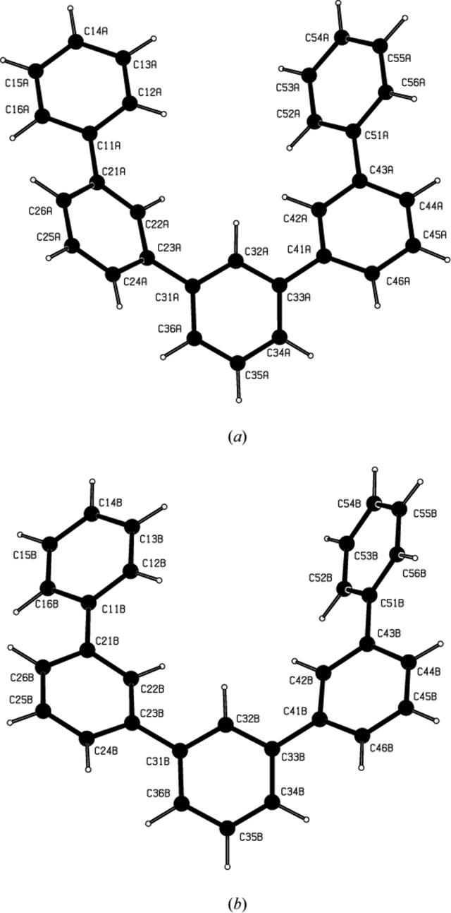 [Figure 2]